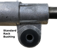 Polyurethane Standard Rack Bushings (fits 79-04 Mustang) UPR