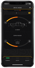 ICON 21-UP Ford Bronco Intelligent Control (IIC) INSTALL KIT