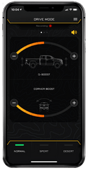 ICON 2015+ Ford F150 / 2017+ Ford F250/F350 IIC Intelligent Control Install Kit