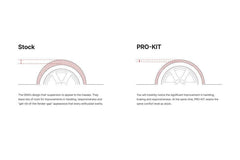 Eibach SUV Pro-Kit for 2012 Jeep Grand Cherokee SRT-8