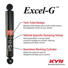 KYB 2019+ Chevrolet Silverado 1500 w/o Elec. Susp. (Ex. Trail Boss/ZR2/PPV) Excel-G Strut - Front