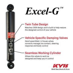 KYB 17-22 Ford F-350 Super Duty Chassis Cab Excel-G Gas Shock - Rear