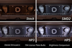 Diode Dynamics 194 LED Bulb HP5 LED - Cool - White (Pair)