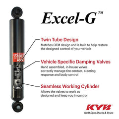 KYB Shocks & Struts Excel-G Front CHEVROLET Camaro 1982-92 PONTIAC Firebird Trans Am 1982-92