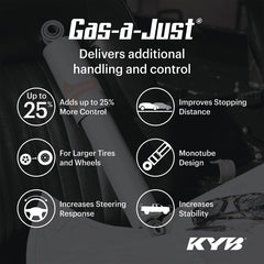 KYB 21-23 Ford F-150 King Ranch/Lariat/XL/XLT/Limited (w/ Off Road Susp.) Gas-a-Just Shock - Rear