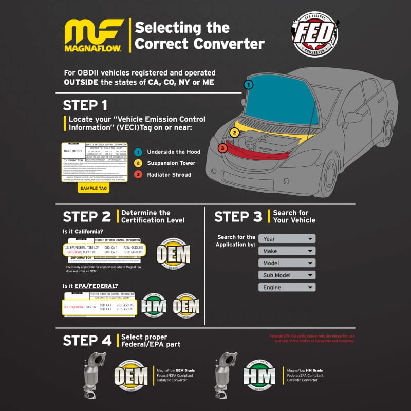 MagnaFlow Direct Fit Catalytic Converter 2011 Ford Mustang 3.7L
