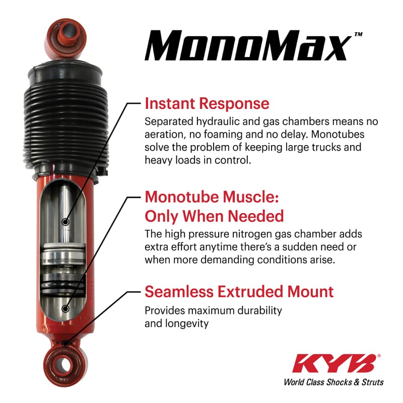 KYB Shocks & Struts MonoMax Front 05-12 Ford F-250 Super Duty 4WD / 05-07 F-350 Super Duty 4WD