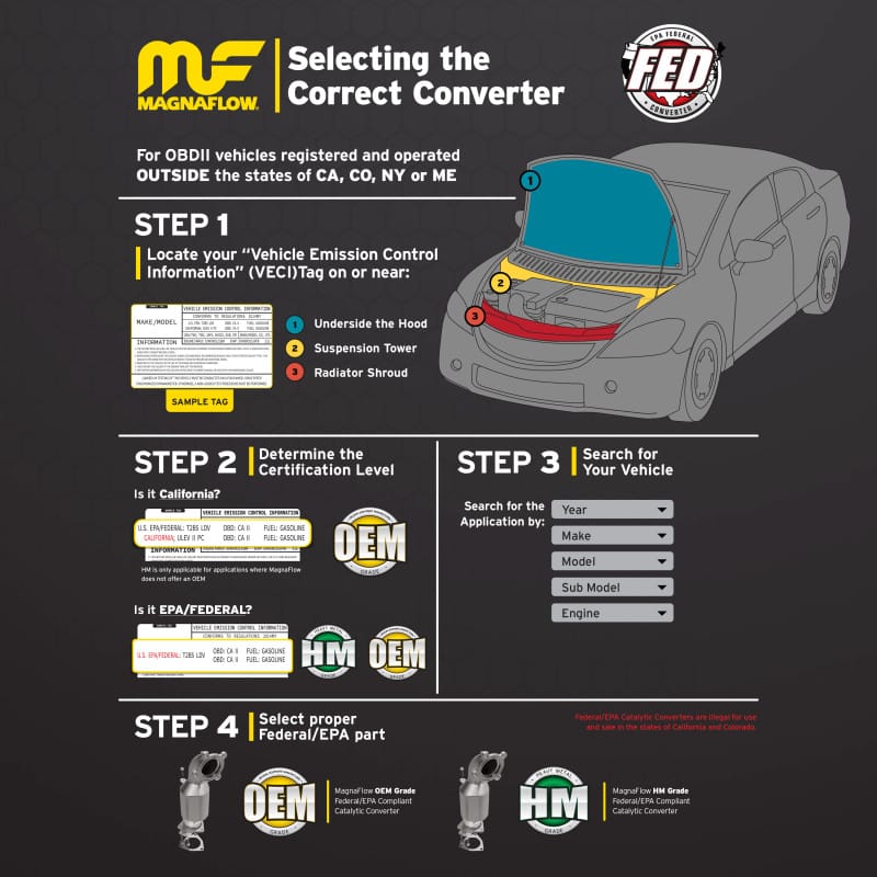 MagnaFlow Direct Fit Catalytic Converter 2011 Ford Mustang 3.7L