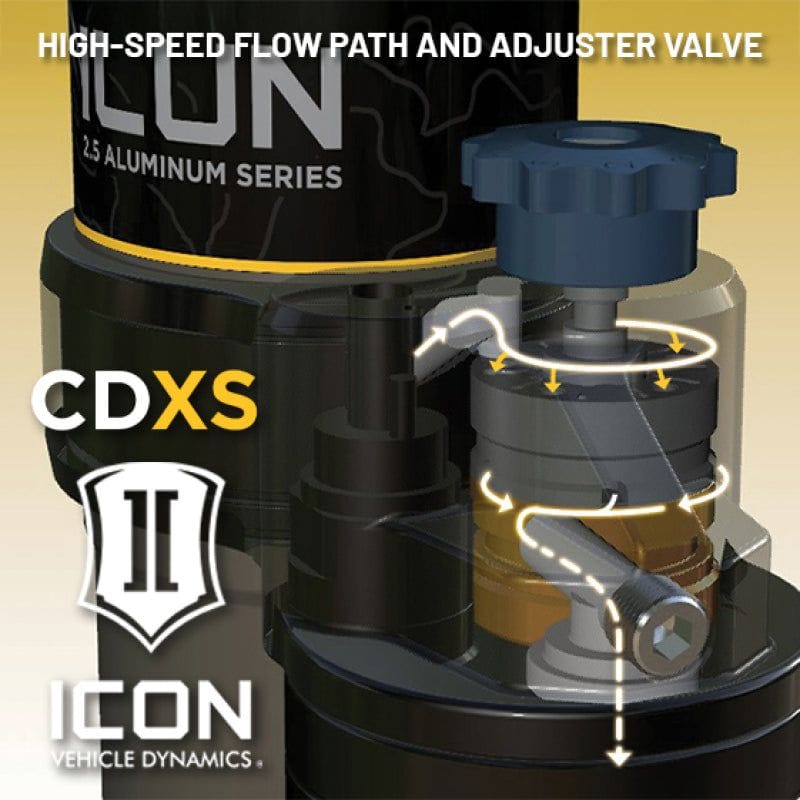 ICON 09-24 Ford F-150 2/4WD 2.5 Series VS PB CDXS Rear Shocks - Pair