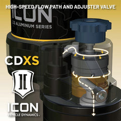 ICON 01-26 GM 2500/3500 HD 0-1in/07-18 GM 1500 4in Rear VS 2.5 PB CDXS Pair