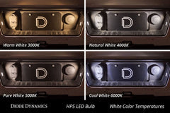 Diode Dynamics 194 LED Bulb HP3 LED - Cool - White (Pair)