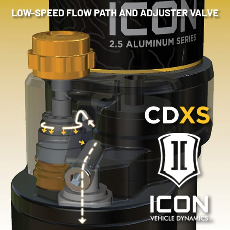 ICON 01-26 GM 2500/3500 HD 0-1in/07-18 GM 1500 4in Rear VS 2.5 PB CDXS Pair