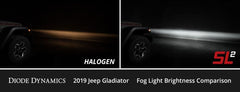 Diode Dynamics H11 HP48 LED - Cool - White (Pair)
