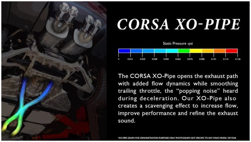 Corsa 2011-2014 Ford Mustang GT 5.0L V8 2.75in XO-Pipe w/ Cat
