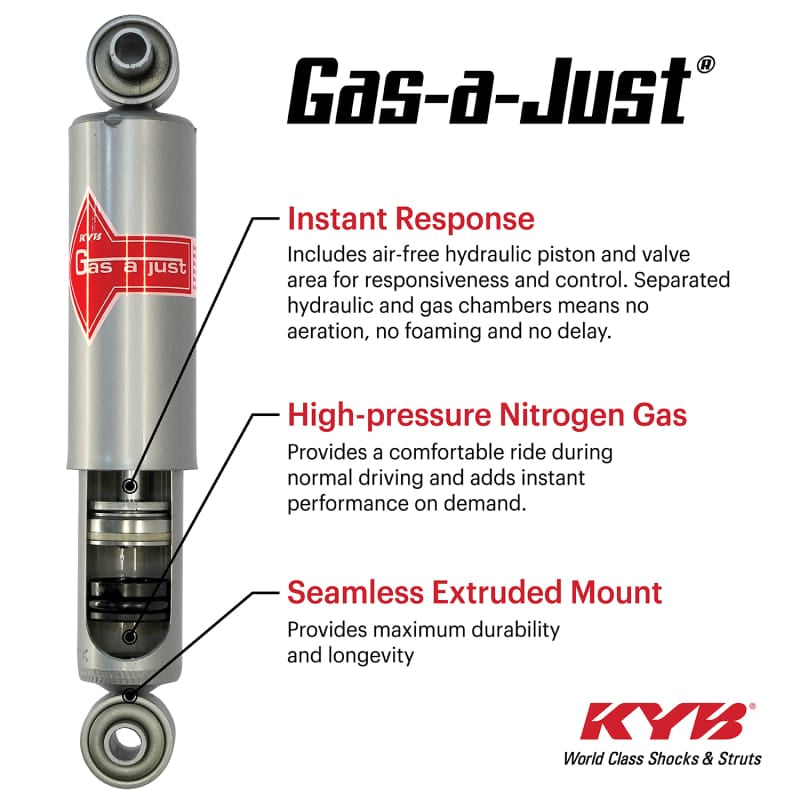 KYB 21-23 Ford F-150 King Ranch/Lariat/XL/XLT/Limited (w/ Off Road Susp.) Gas-a-Just Shock - Rear