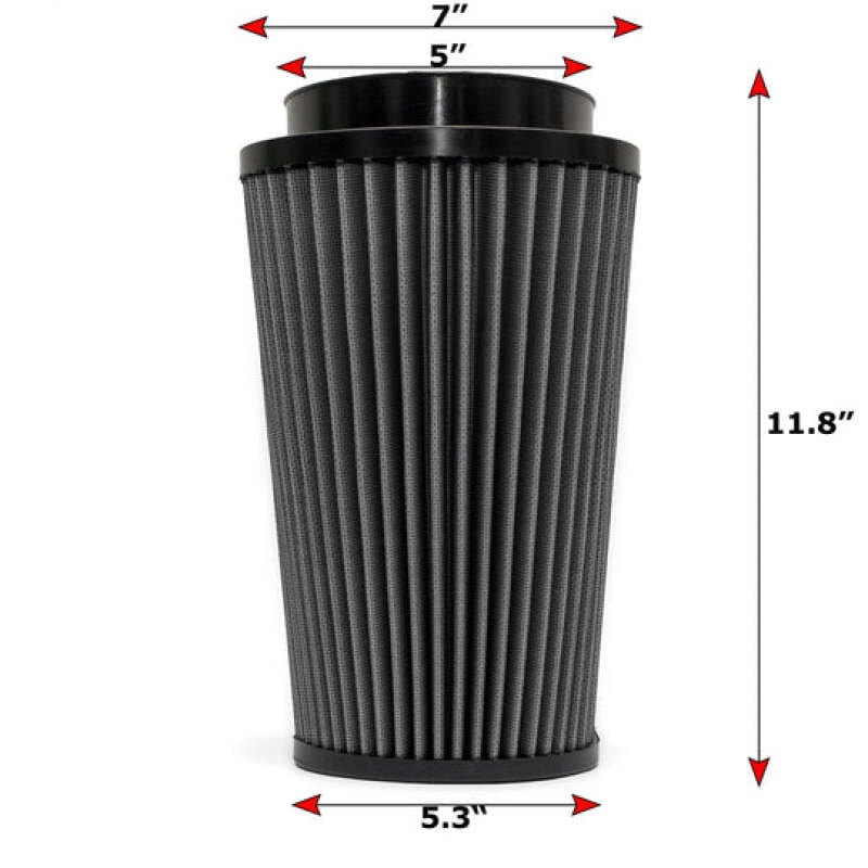 User 3