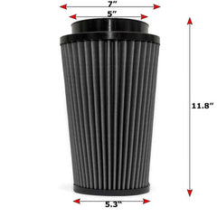 User 3